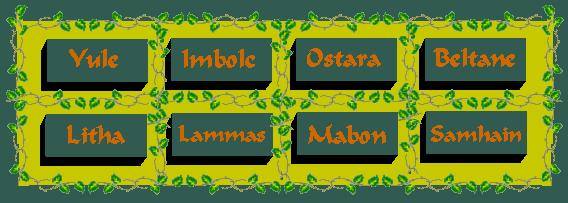 [Sabbats Map]